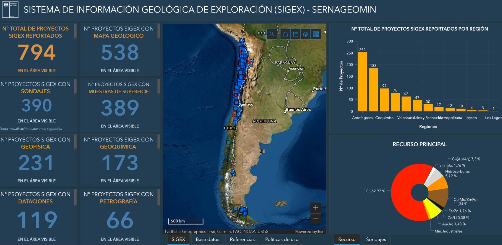 Buena noticia para la exploración geológica y minera