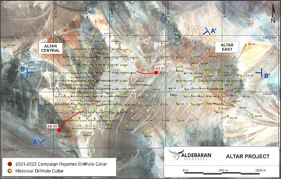 Argentina: ALDEBARAN reporta 1.059,5 m de 0,4 % cueq en un área no probada previamente en el proyecto ALTAR COPPER GOLD