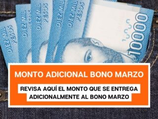 Monto adicional del Bono Marzo 2023: ¿Qué pasó con el pago extraordinario?