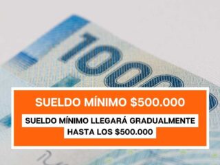 Sueldo Mínimo llegará a los $500.000 el año 2024