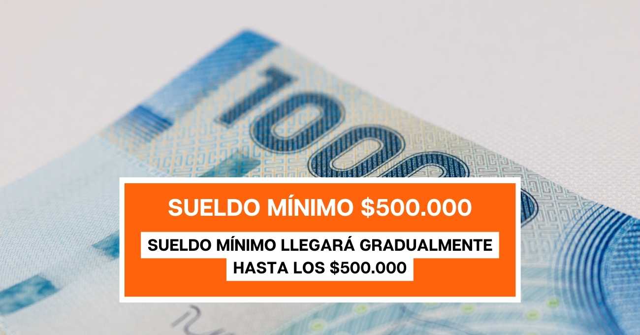 Sueldo Mínimo llegará a los $500.000 el año 2024