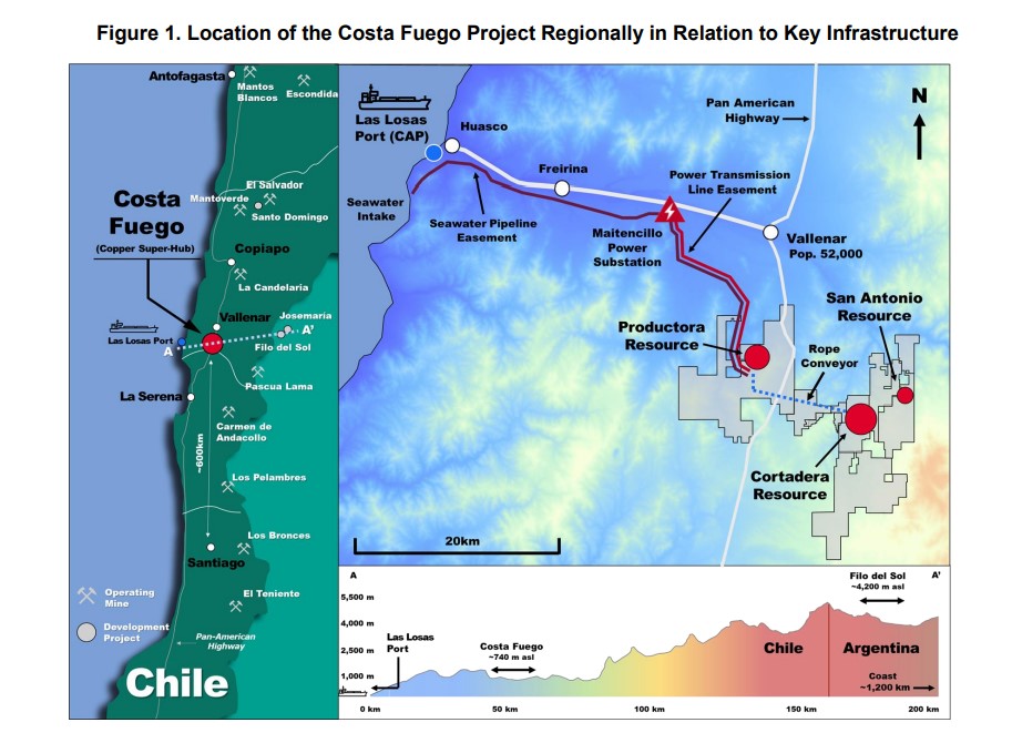 Hot Chili inicia programa de perforación de 30.000m en Costa Fuego