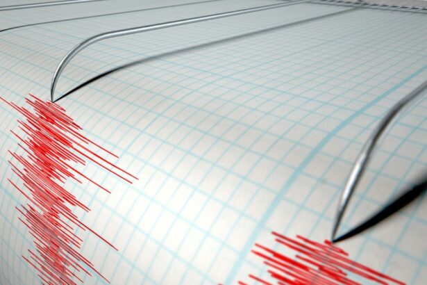 Sismo de Magnitud 6.6 sacude el Norte Chico