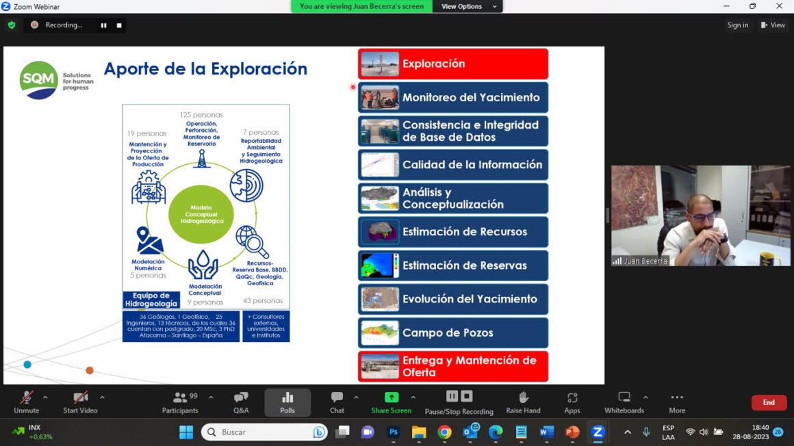 En webinar de la Cámara Minera de Chile:Se proyecta un mercado de litio con estrechez de producción