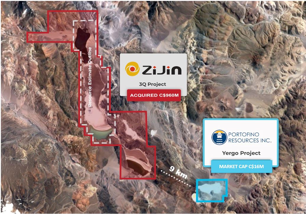 Argentina: Portofino cierra la adquisición del proyecto de litio Yergo, listo para perforar, mediante compra de opciones
