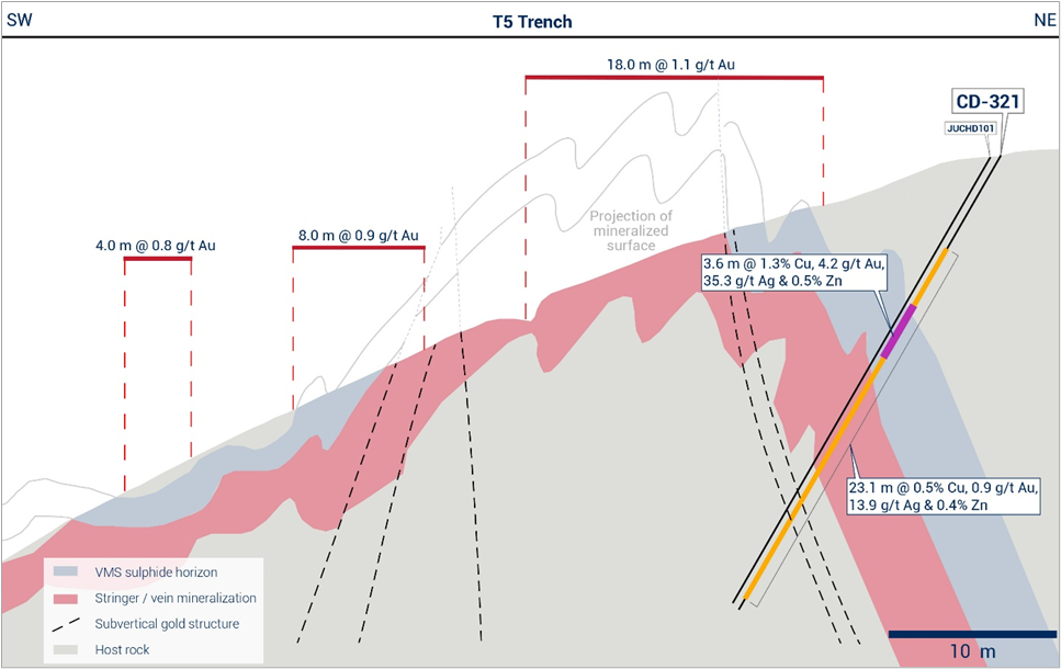 Meridian Mining confirma oro de alta ley en Santa Helena