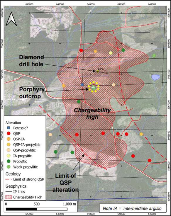 Interra Copper anuncia carta de intención para la obtención de ingresos del proyecto Rip Copper-Molibdeno