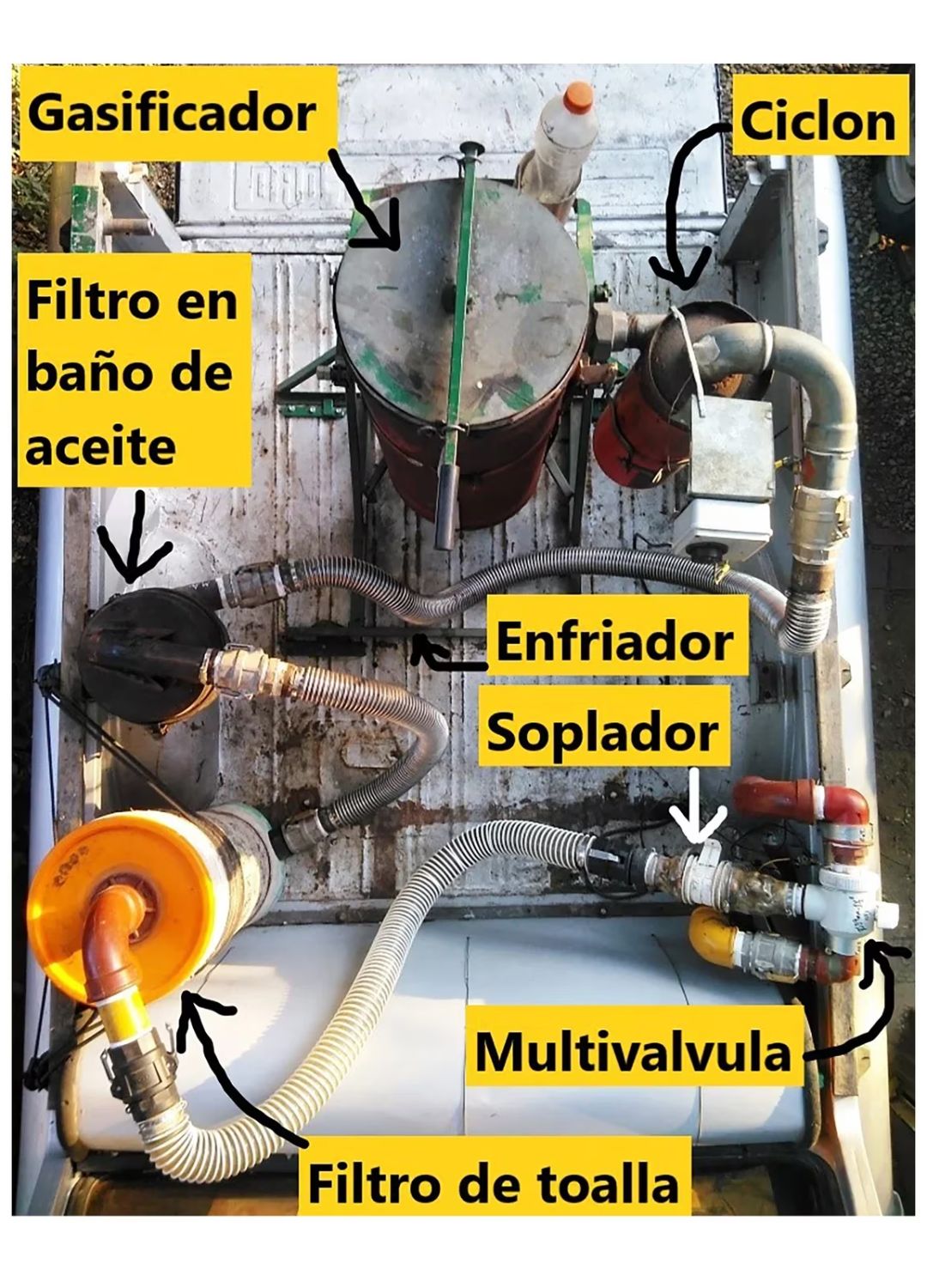 Ingeniero Argentino crea vehículo que funciona con "Gasura", un combustible hecho de basura Ingeniero Argentino crea vehículo que funciona con "Gasura", un combustible hecho de basura