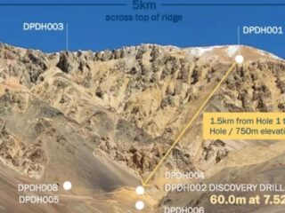 Argentina intensifica exploración en Lunahuasi: Lundin planifica perforar 15 mil metros en la Cordillera
