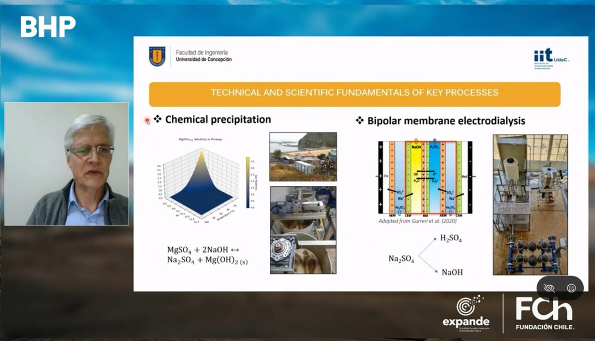 BHP: Global Water Challenge selecciona a 11 iniciativas en desafío para mejorar la eficiencia hídrica en la minería