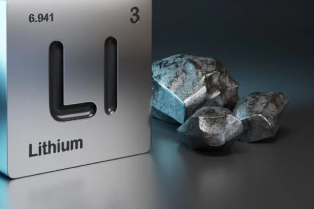 Li-Metal: Innovación y Sustentabilidad en la Producción de Litio
