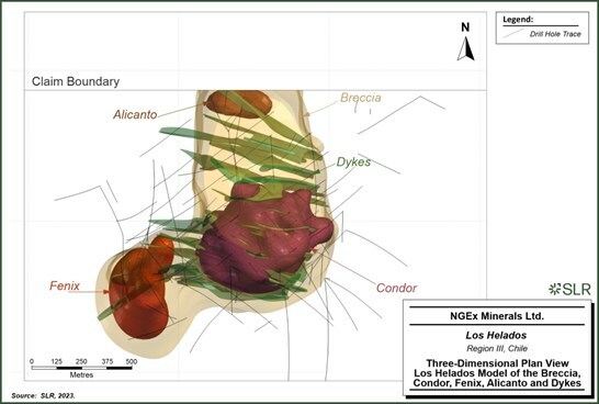 NGEx Minerals anuncia estimación actualizada de recursos minerales en Los Helados