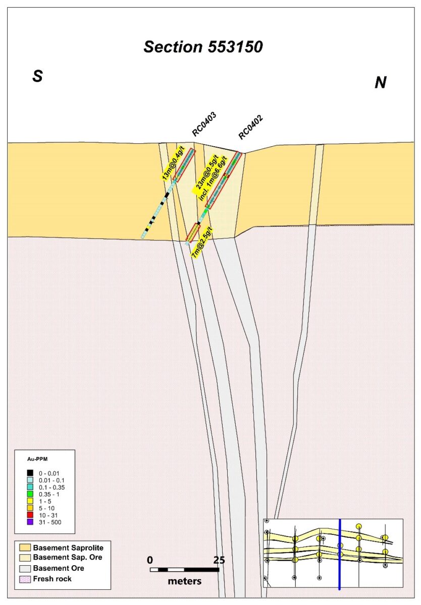 Brasil: Cabral Gold perfora 23 m con 1,1 g/t de oro en material oxidado cercano a la superficie del descubrimiento de oro Machichie, Distrito de Oro Cuiú Cuiú