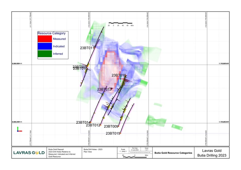 Lavras Gold cruza 1,1 g/t de oro a más de 154 metros de la superficie en el depósito de oro de Butiá, proyecto LDS, sur de Brasil y proporciona una actualización de exploración