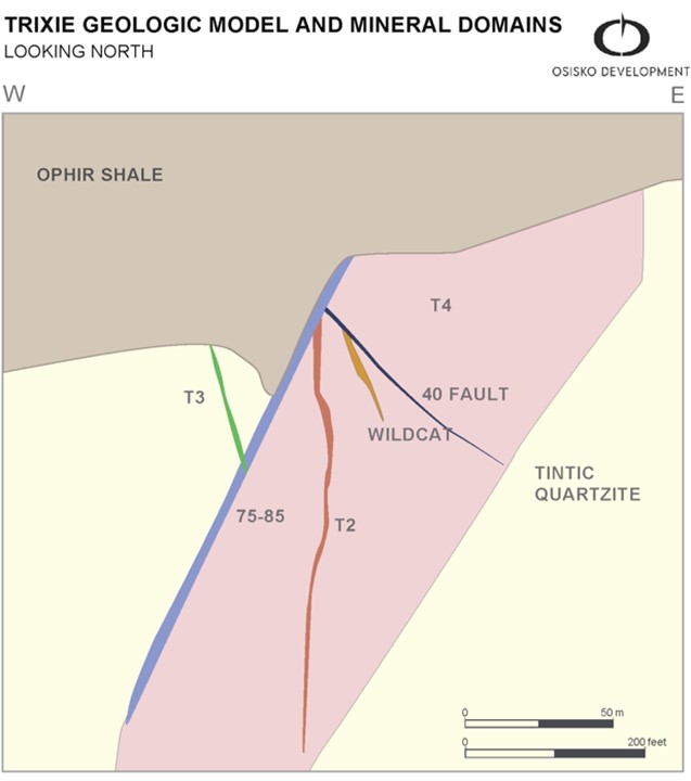 Osisko Development anuncia actualización de recursos minerales para el depósito Trixie y el proyecto Tintic
