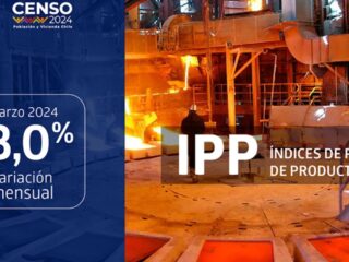 Aumento de precios en el sector minero impulsa el IPP en Chile