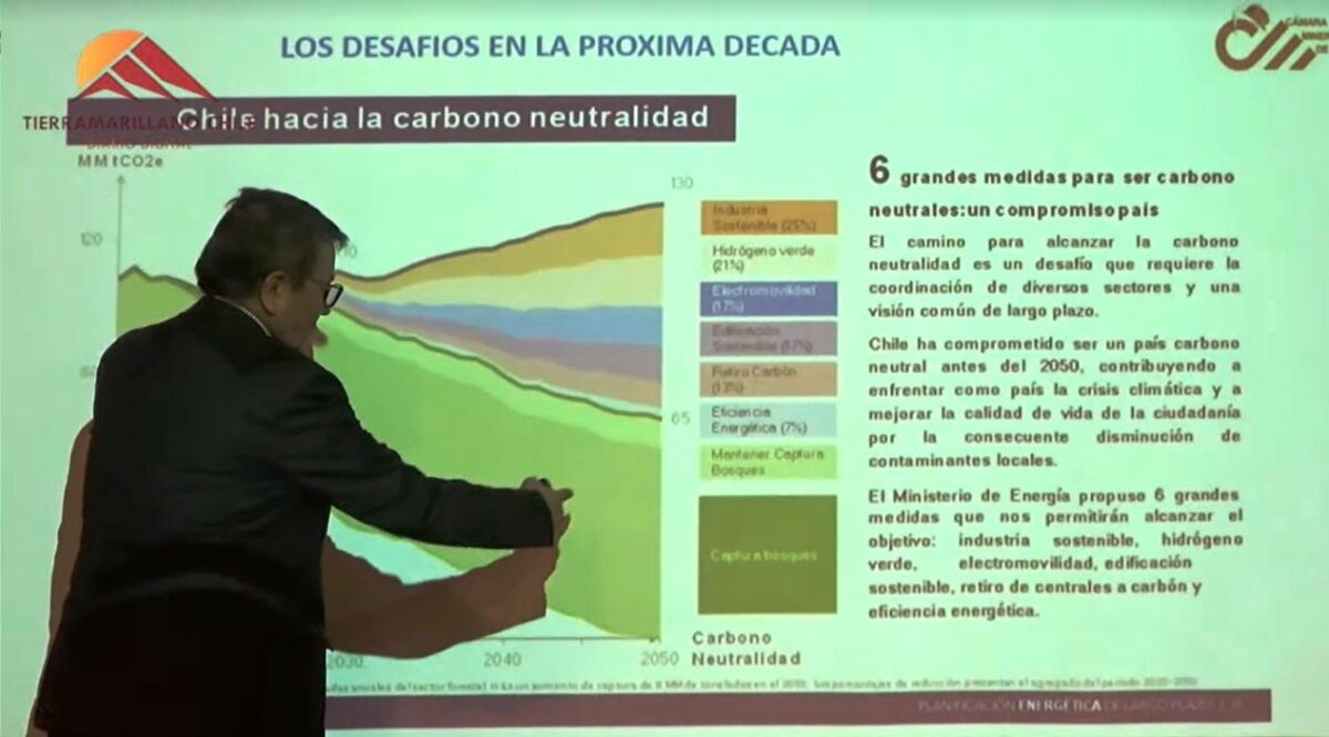 La Cámara Minera de Chile participó en seminario "Atacama, historia, escenarios presentes y perspectiva futura" La Cámara Minera de Chile participó en seminario "Atacama, historia, escenarios presentes y perspectiva futura"