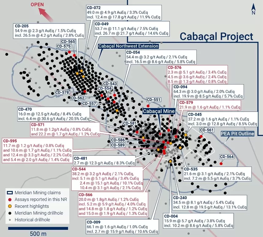 Brasil: Meridian Mining ensaya múltiples capas apiladas de Cu-Au-Ag de alta ley, incluido CD-544: 38,2 m @ 3,2 g / t AuEq desde 78,9 m Brasil: Meridian Mining ensaya múltiples capas apiladas de Cu-Au-Ag de alta ley, incluido CD-544: 38,2 m @ 3,2 g / t AuEq desde 78,9 m