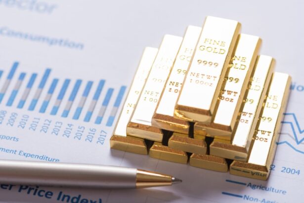 Caída del Precio del Oro por Debajo de $2,700: Impacto de los Rendimientos de Bonos y Política Monetaria de la FED