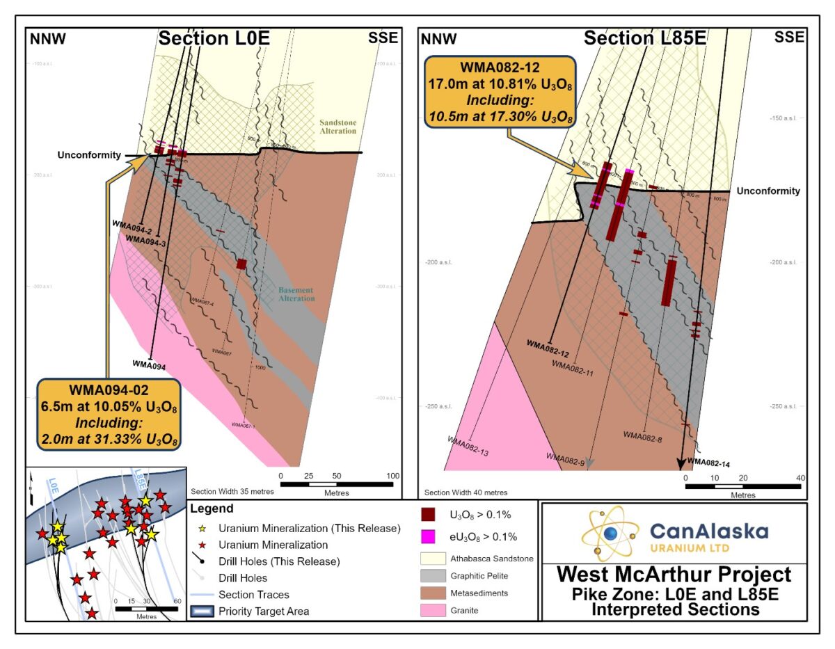 Los ensayos geoquímicos confirman la mineralización adicional de uranio de discordancia de alto grado en la zona de picas de CanAlaska Los ensayos geoquímicos confirman la mineralización adicional de uranio de discordancia de alto grado en la zona de picas de CanAlaska