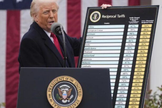 Trump anuncia aranceles recíprocos: Chile enfrentará un 10 % a sus exportaciones