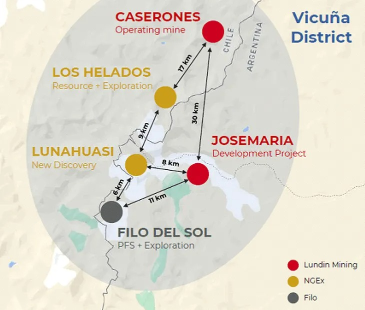 Proyecto Vicuña: Filo del Sol y Josemaría, el megayacimiento de cobre, oro y plata en San Juan Proyecto Vicuña: Filo del Sol y Josemaría, el megayacimiento de cobre, oro y plata en San Juan