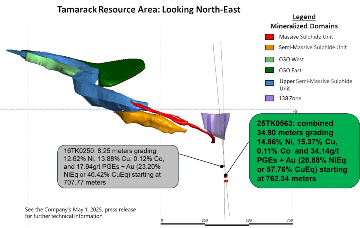 EE UU: Talon Metals reporta ensayos récord del histórico descubrimiento de Tamarack con una ley de 57.76% de cobre equivalente o 28.88% de níquel equivalente en 34.9 metros combinados EE UU: Talon Metals reporta ensayos récord del histórico descubrimiento de Tamarack con una ley de 57.76% de cobre equivalente o 28.88% de níquel equivalente en 34.9 metros combinados