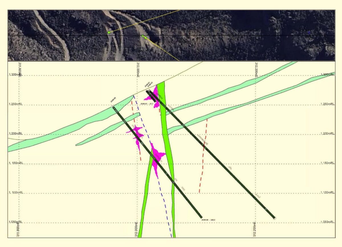 Vortex Metals confirma mineralización de cobre, plata y oro de perforación inicial en el proyecto Illapel en Chile Vortex Metals confirma mineralización de cobre, plata y oro de perforación inicial en el proyecto Illapel en Chile