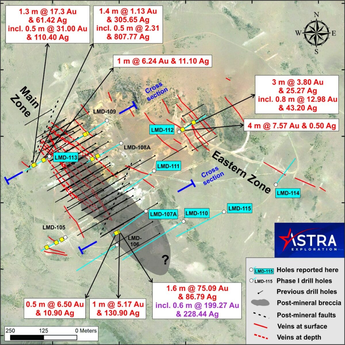 Argentina: Astra Exploration intercepta 199,3 g/t de oro y 228 g/t de plata a lo largo de 0,6 metros y múltiples vetas de alta ley en La Manchuria Argentina: Astra Exploration intercepta 199,3 g/t de oro y 228 g/t de plata a lo largo de 0,6 metros y múltiples vetas de alta ley en La Manchuria