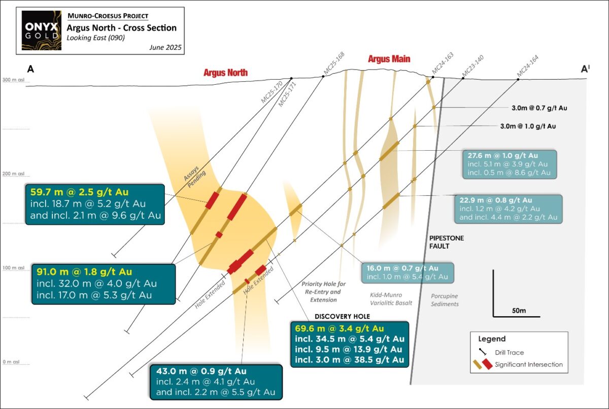 Onyx Gold intercepta 91 metros de 1,8 g/t de oro, incluidos 17 metros de 5,3 g/t de oro en el primer paso en Argus North Discovery, Proyecto Munro-Creesus Onyx Gold intercepta 91 metros de 1,8 g/t de oro, incluidos 17 metros de 5,3 g/t de oro en el primer paso en Argus North Discovery, Proyecto Munro-Creesus