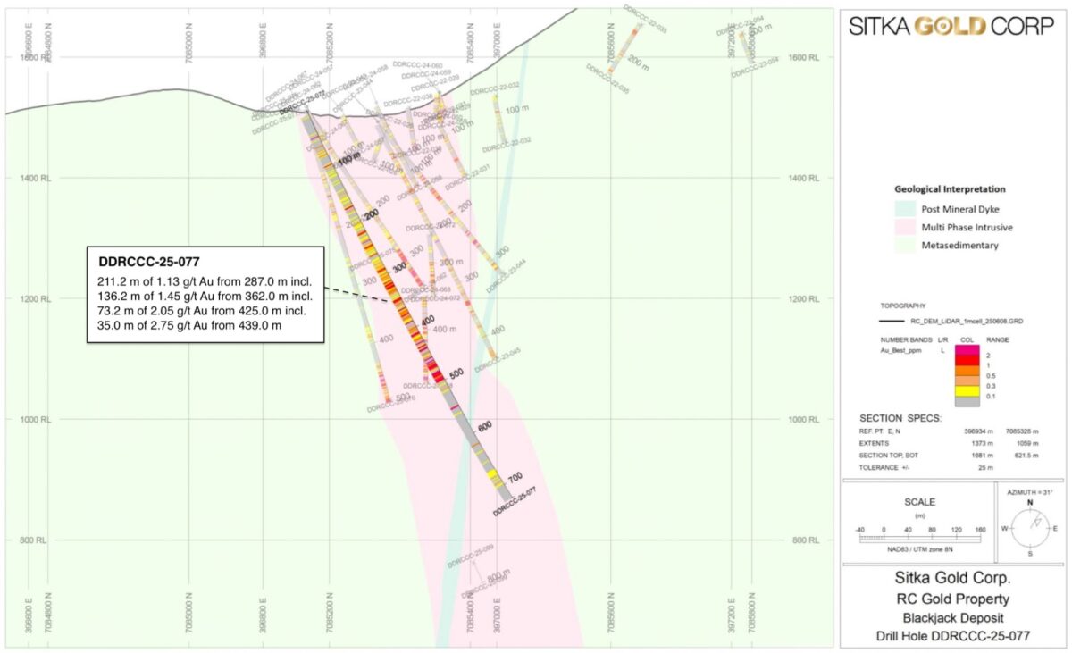 Canada: Sitka Gold intercepta 211,2 metros de 1,13 g/t de oro, en el primer pozo de la temporada, y proporciona información actualizada sobre la perforación en su proyecto RC Gold, Yukon Canada: Sitka Gold intercepta 211,2 metros de 1,13 g/t de oro, en el primer pozo de la temporada, y proporciona información actualizada sobre la perforación en su proyecto RC Gold, Yukon