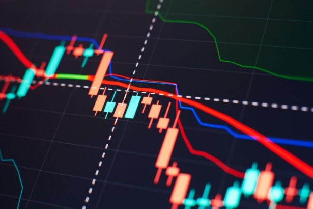 Futuros bursátiles de EE. UU. caen por tensiones con Irán: Impacto global
