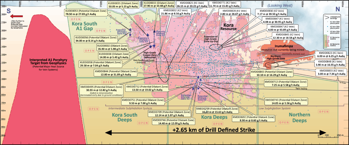 Papúa Nueva Guinea: K92 Mining anuncia la expansión de la zona de dilatación de la infraestructura cercana a la mina, extensiones de zonas de alta ley y una posible nueva zona de alta ley a lo largo del rumbo