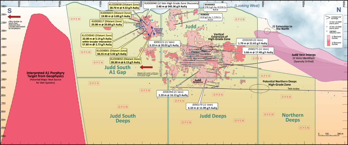 Papúa Nueva Guinea: K92 Mining anuncia la expansión de la zona de dilatación de la infraestructura cercana a la mina, extensiones de zonas de alta ley y una posible nueva zona de alta ley a lo largo del rumbo