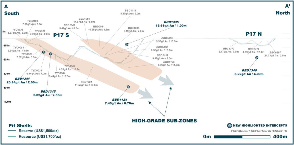 Burkina Faso: Orezone Gold intercepta más mineralización de alta ley en Bomboré, incluyendo 11,33 g/t de oro en 11,00m y 10,28 g/t de oro en 5,00m Burkina Faso: Orezone Gold intercepta más mineralización de alta ley en Bomboré, incluyendo 11,33 g/t de oro en 11,00m y 10,28 g/t de oro en 5,00m