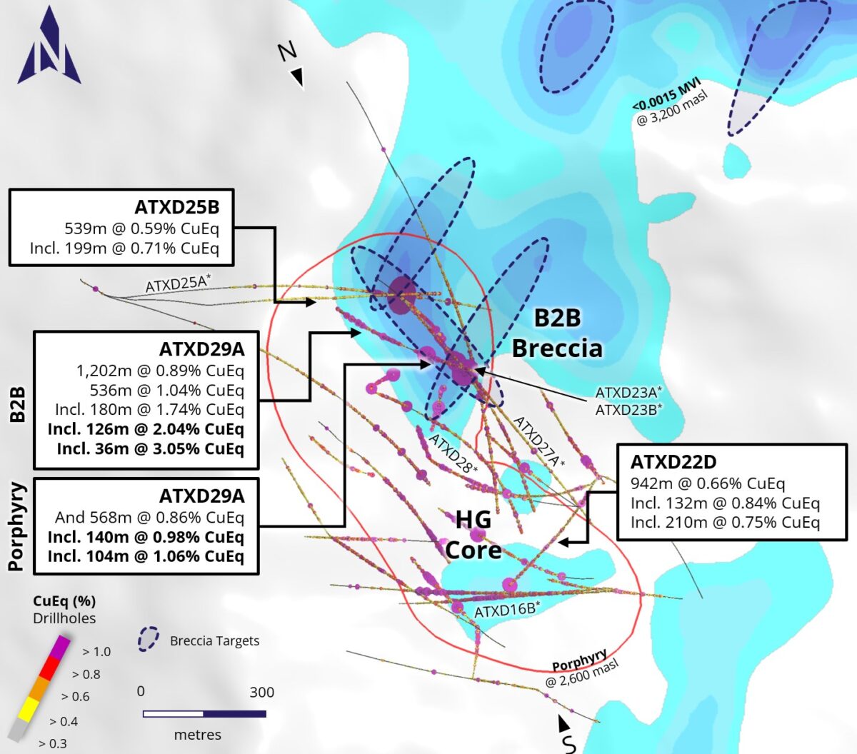 ATEX Resources intercepta 104 metros de 1,06% CuEq dentro de 568 metros de 0,86% CuEq, extendiendo la tendencia del pórfido de alta ley en Valeriano ATEX Resources intercepta 104 metros de 1,06% CuEq dentro de 568 metros de 0,86% CuEq, extendiendo la tendencia del pórfido de alta ley en Valeriano