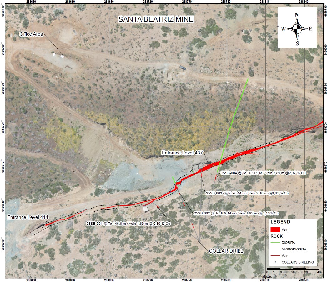 Altiplano Metals perfora 2.37% Cu, 0.30% g/t Au y 36.12% Fe en 2.89 m, incluyendo 15.29% Cu, confirmando la continuidad de alta ley en Santa Beatriz Altiplano Metals perfora 2.37% Cu, 0.30% g/t Au y 36.12% Fe en 2.89 m, incluyendo 15.29% Cu, confirmando la continuidad de alta ley en Santa Beatriz