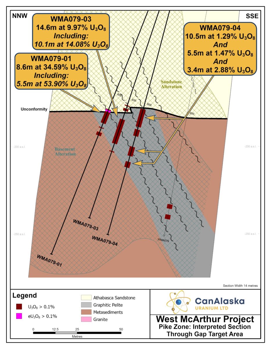 Alaska: Los ensayos geoquímicos devuelven grados de uranio de hasta 85,4% de U3O8 en la zona de lucios de CanAlaska