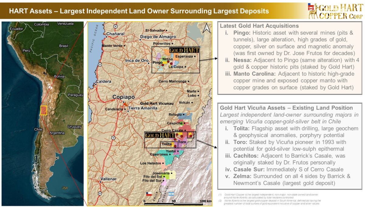 Gold Hart Copper adquiere tres propiedades adicionales de oro, cobre y plata en Chile