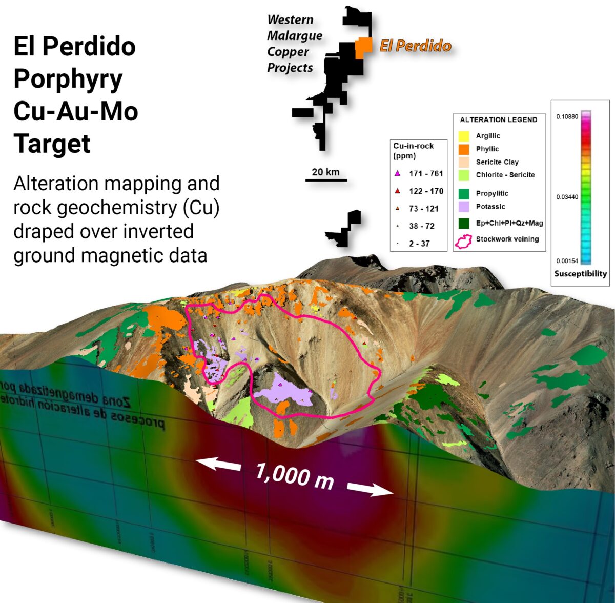 Argentina: Kobrea Exploration recibe la aprobación para perforar y construir un camino de acceso en el distrito minero de El Perdido Western Malargue - Provincia de Mendoza Argentina: Kobrea Exploration recibe la aprobación para perforar y construir un camino de acceso en el distrito minero de El Perdido Western Malargue - Provincia de Mendoza
