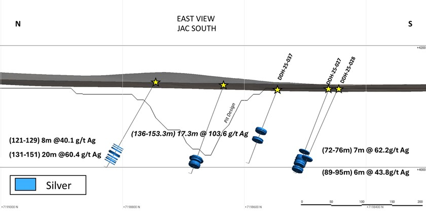 AbraSilver Resource extiende la mineralización de oro en Oculto East con una amplia intercepción AbraSilver Resource extiende la mineralización de oro en Oculto East con una amplia intercepción