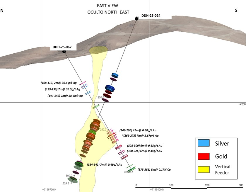 AbraSilver Resource extiende la mineralización de oro en Oculto East con una amplia intercepción AbraSilver Resource extiende la mineralización de oro en Oculto East con una amplia intercepción