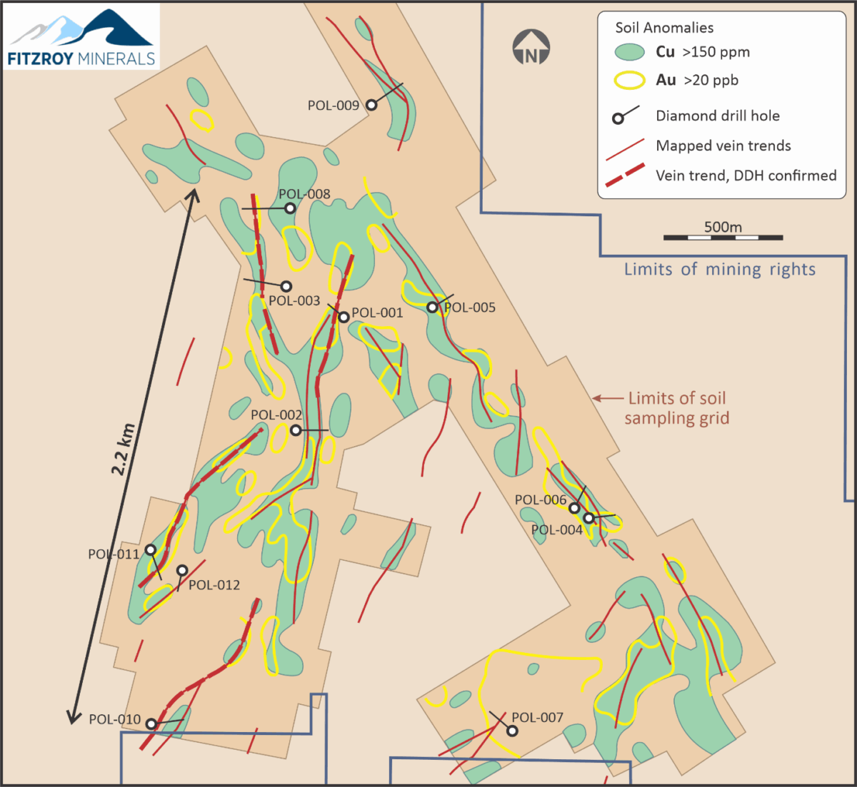 Fitzroy Minerals ofrece actualización corporativa y de exploración Fitzroy Minerals ofrece actualización corporativa y de exploración