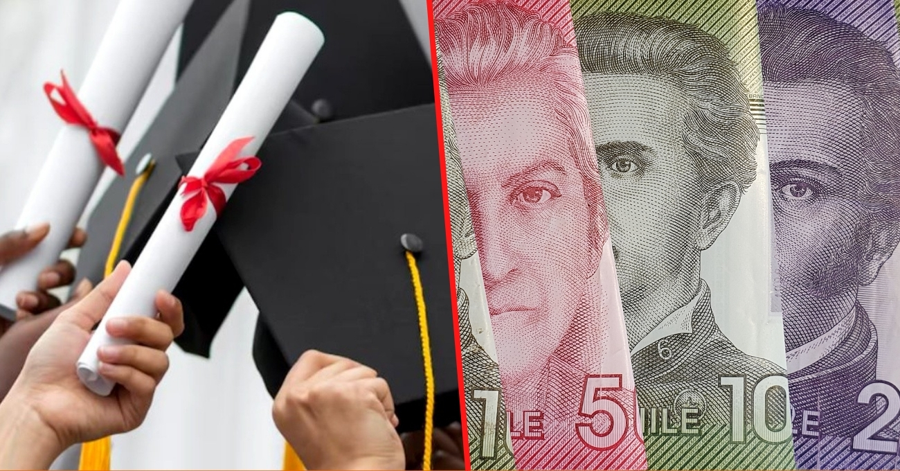 Bono de Graduación de Cuarto Medio: edad mínima, monto y condiciones para acceder al beneficio