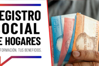 Beneficios disponibles para hogares dentro del 40% más vulnerable del Registro Social de Hogares