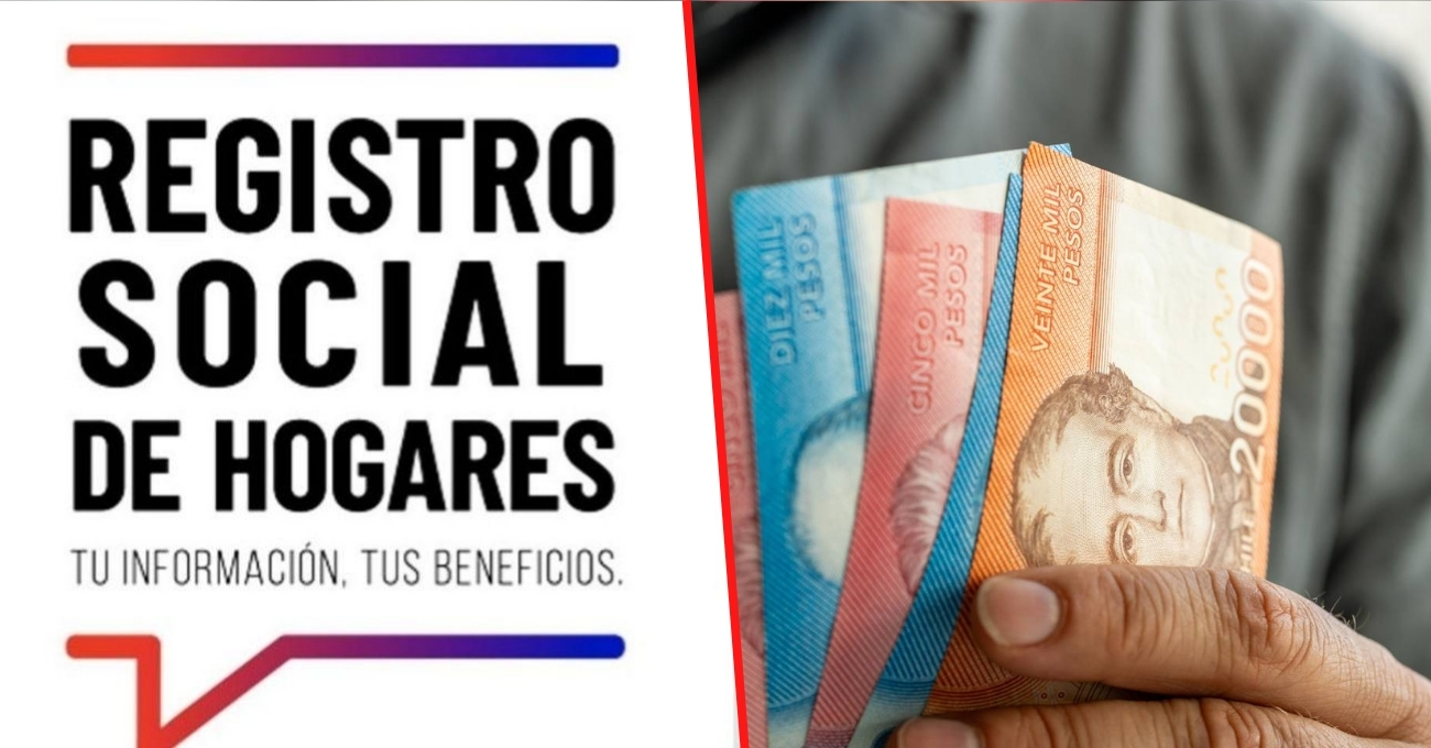 Beneficios disponibles para hogares dentro del 40% más vulnerable del Registro Social de Hogares