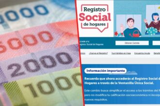 Bonos para el 40% más vulnerable del Registro Social de Hogares en Chile