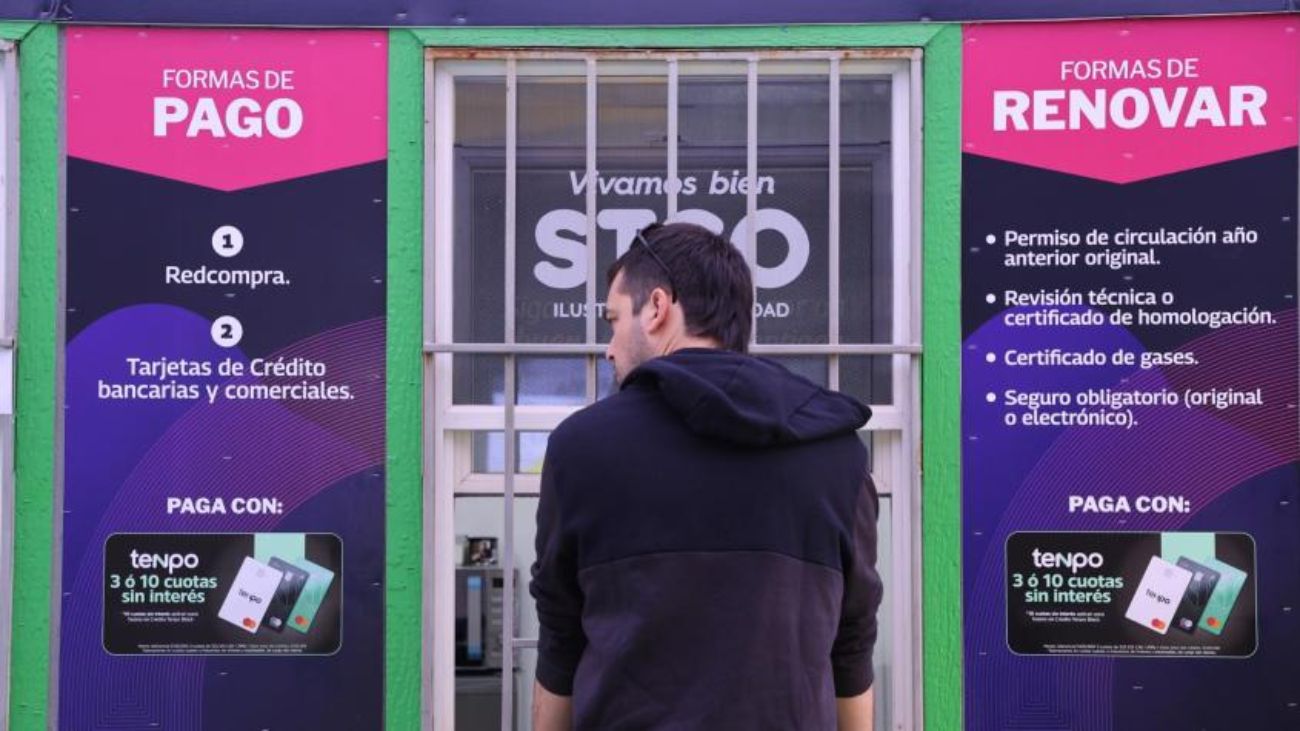 Multa y Recargos por Impago de Permiso de Circulación en Chile: Conoce las Consecuencias y Opciones de Pago
