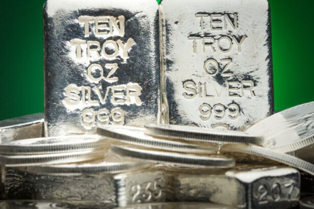 Plata con Perspectivas Alcistas y Potencial "Apretón" en el Mercado
