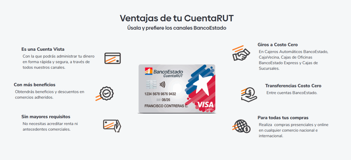 BancoEstado cambia montos máximos de transferencias y giros en Cuenta RUT BancoEstado Cuneta RUT